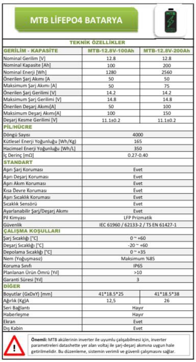 MTB 12.8 VOLT 200 AMPER LİTYUM AKÜ