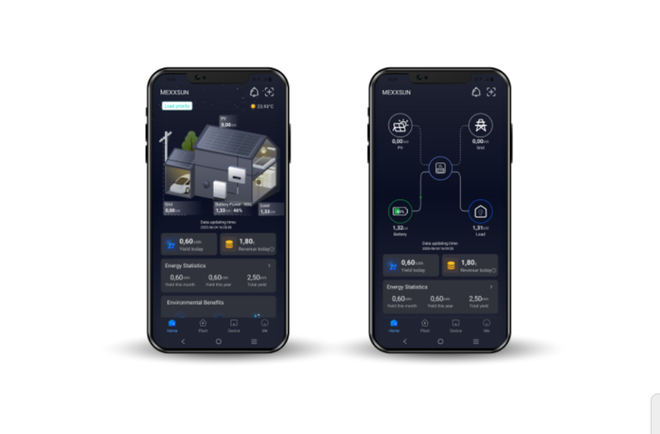 MEXXSUN MEXX-P4kW - Premium 24V 4kW (Wi-Fi/ Dual Output)