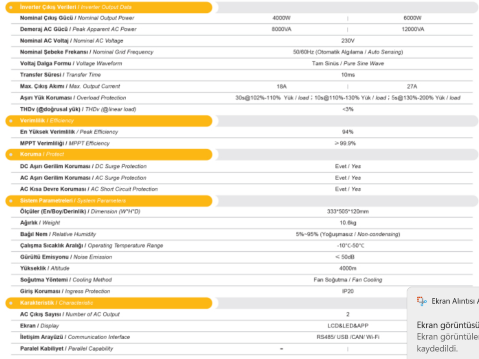 MEXXSUN MEXX-P4kW - Premium 24V 4kW (Wi-Fi/ Dual Output)