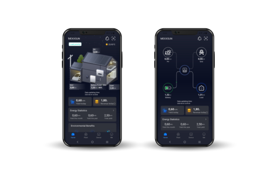 MEXXSUN MEXX-P6kW - Premium 48V 6kW (Paralel /Wi-Fi/ Dual Output)