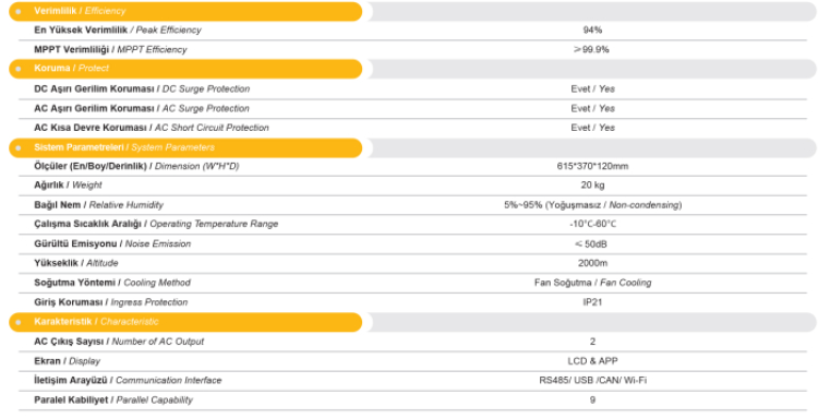 MEXXSUN MEXX-P12kW - Premium 48V 12kW (Paralel /Wi-Fi/ Dual Output)