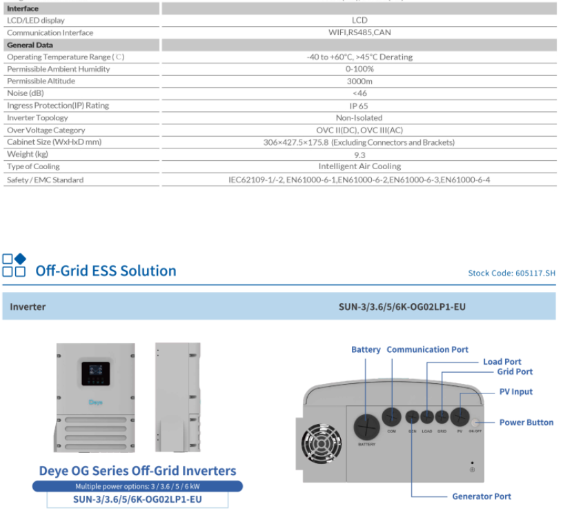 DEYE 6KW Tam Sinüs Akıllı Off-Grid 48V (IP65)