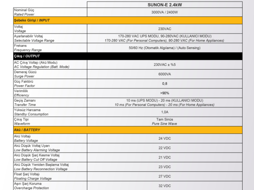 MEXXSUN Sunon-E Tam Sinüs Akıllı 24V 2.4KW (450-500VDC)