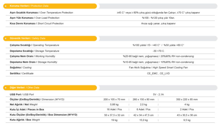 MEXXSUN Modifiye sinüs 12V 600W İNVRETÖR