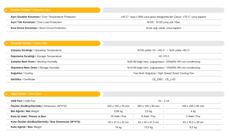 MEXXSUN Modifiye sinüs 12V 2000W İNVERTÖR